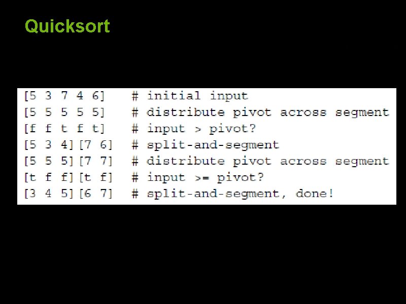 Quicksort © 2008 NVIDIA Corporation 