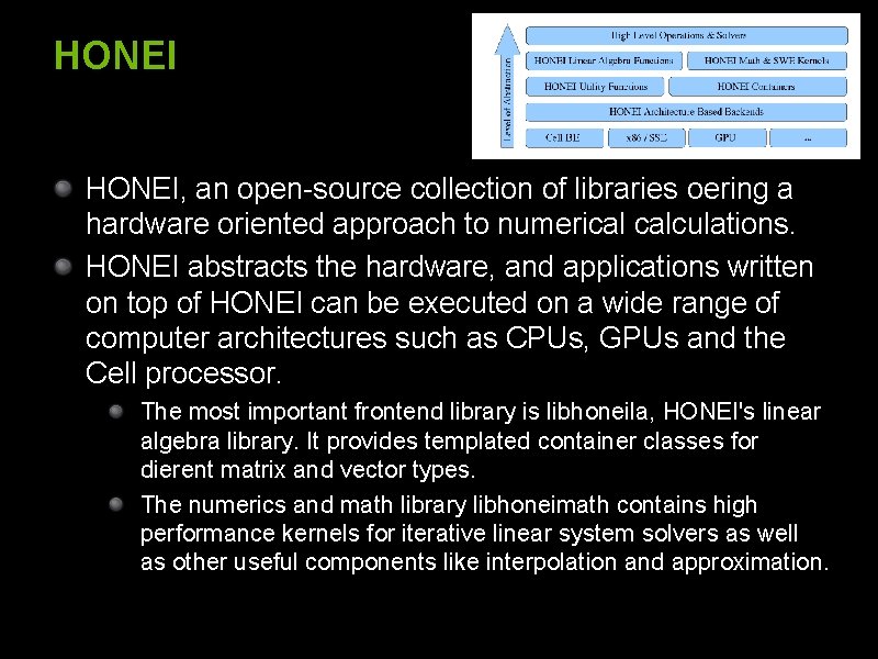 HONEI, an open-source collection of libraries oering a hardware oriented approach to numerical calculations.