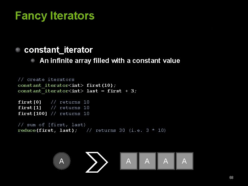 Fancy Iterators constant_iterator An infinite array filled with a constant value // create iterators