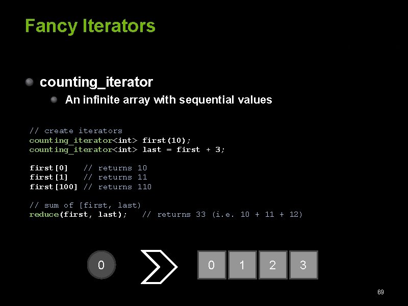 Fancy Iterators counting_iterator An infinite array with sequential values // create iterators counting_iterator<int> first(10);