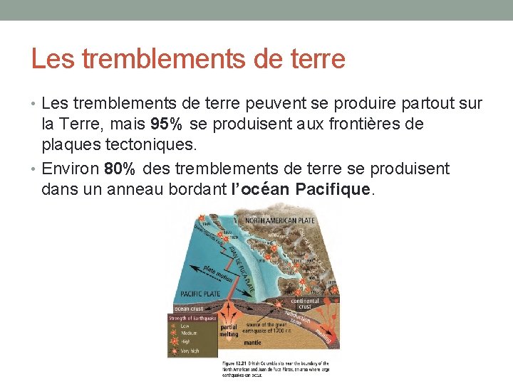 Les tremblements de terre • Les tremblements de terre peuvent se produire partout sur