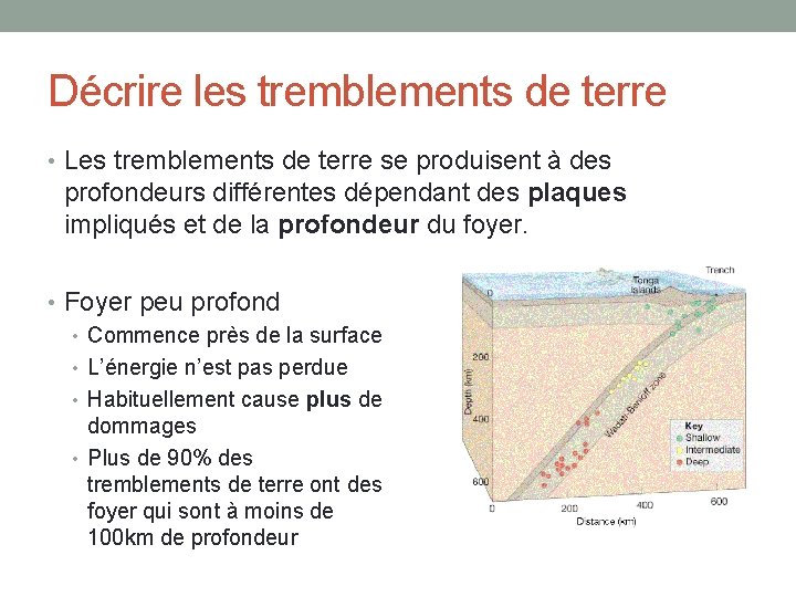 Décrire les tremblements de terre • Les tremblements de terre se produisent à des