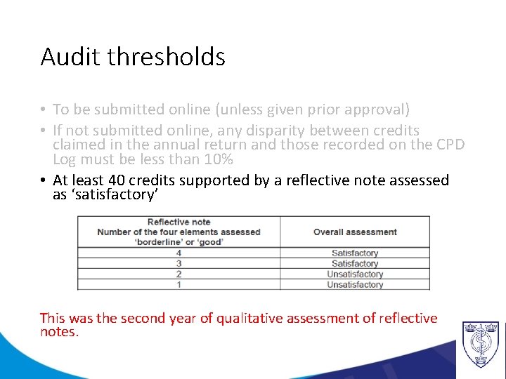 Audit thresholds • To be submitted online (unless given prior approval) • If not