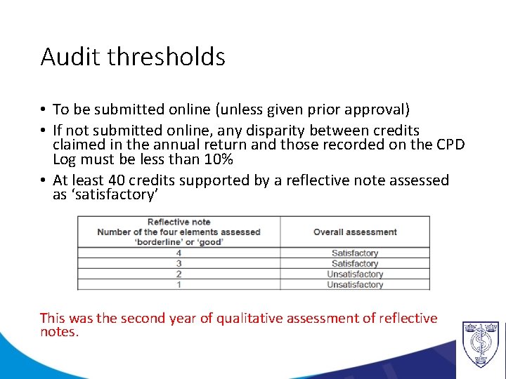 Audit thresholds • To be submitted online (unless given prior approval) • If not