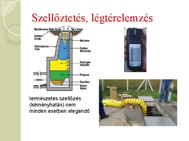 Szellőztetés, légtérelemzés természetes szellőzés (kéményhatás) nem minden esetben elegendő 