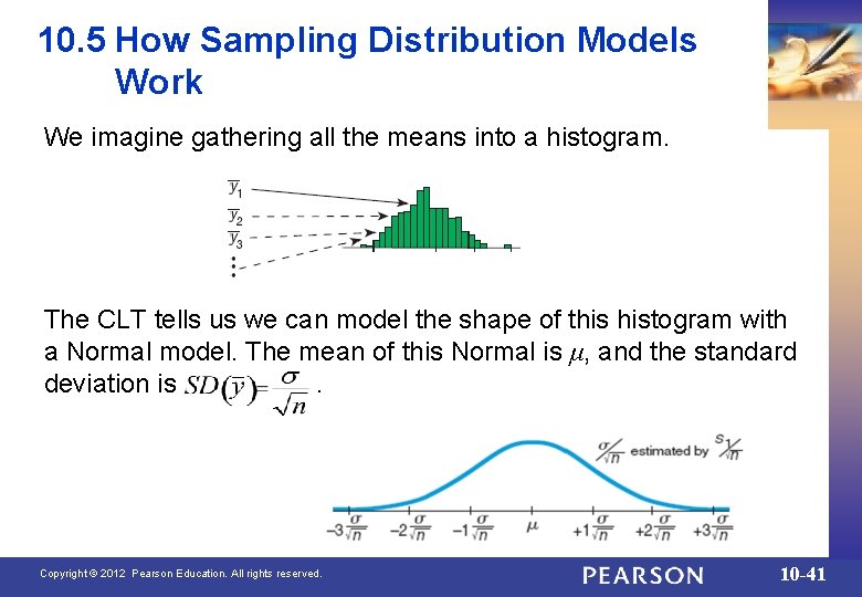 10. 5 How Sampling Distribution Models Work We imagine gathering all the means into