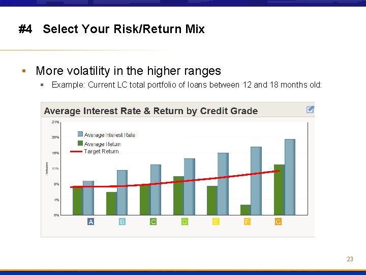 #4 Select Your Risk/Return Mix • More volatility in the higher ranges § Example: