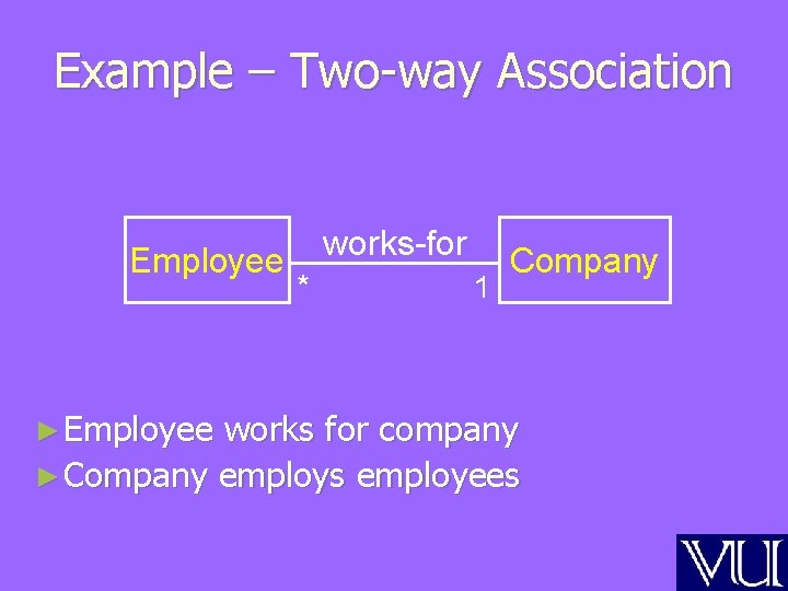 Example – Two-way Association Employee ► Employee works-for * 1 Company works for company