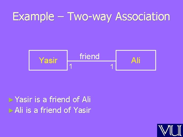 Example – Two-way Association Yasir ► Yasir friend 1 is a friend of Ali