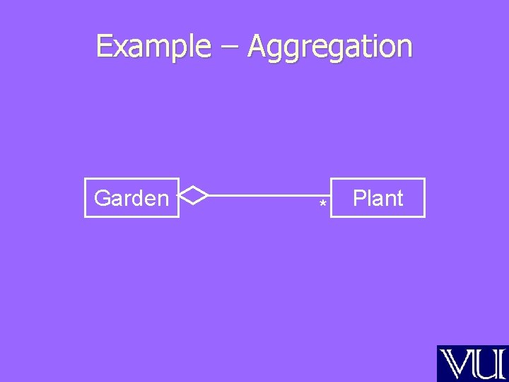 Example – Aggregation Garden * Plant 