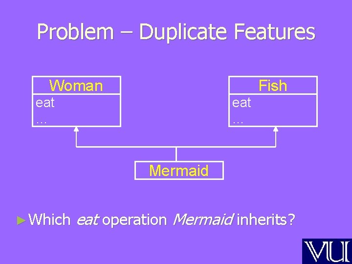 Problem – Duplicate Features Woman Fish eat … Mermaid ► Which eat operation Mermaid Problem – Duplicate Features Woman Fish eat … Mermaid ► Which eat operation Mermaid