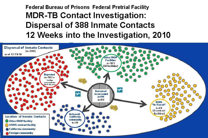 Federal Bureau of Prisons Federal Pretrial Facility MDR-TB Contact Investigation: Dispersal of 388 Inmate