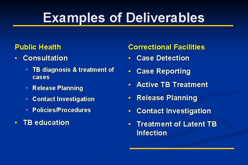 Examples of Deliverables Public Health • Consultation • TB diagnosis & treatment of cases