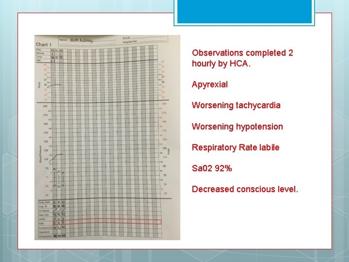 Observations completed 2 hourly by HCA. Apyrexial Worsening tachycardia Worsening hypotension Respiratory Rate labile