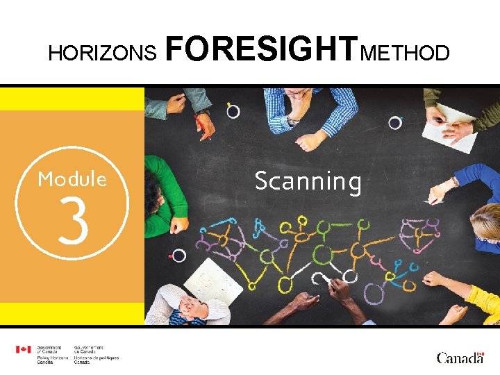 HORIZONS Module 3 1 FORESIGHT METHOD Scanning 