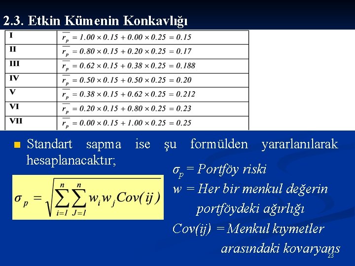 2. 3. Etkin Kümenin Konkavlığı n Standart sapma ise şu formülden yararlanılarak hesaplanacaktır; σp