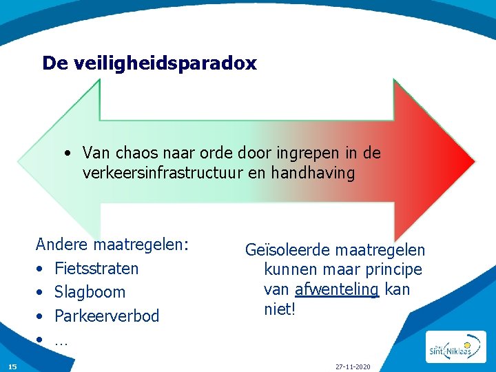 De veiligheidsparadox • Van chaos naar orde door ingrepen in de verkeersinfrastructuur en handhaving
