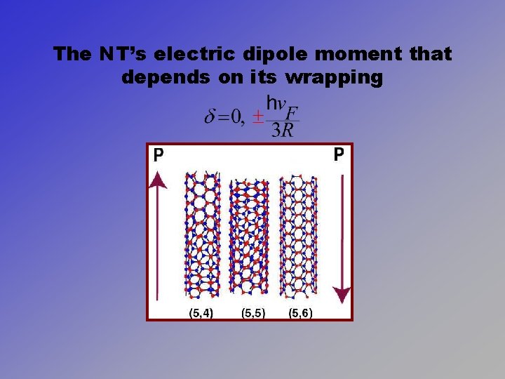 The NT’s electric dipole moment that depends on its wrapping 