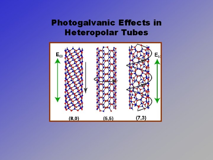 Photogalvanic Effects in Heteropolar Tubes 