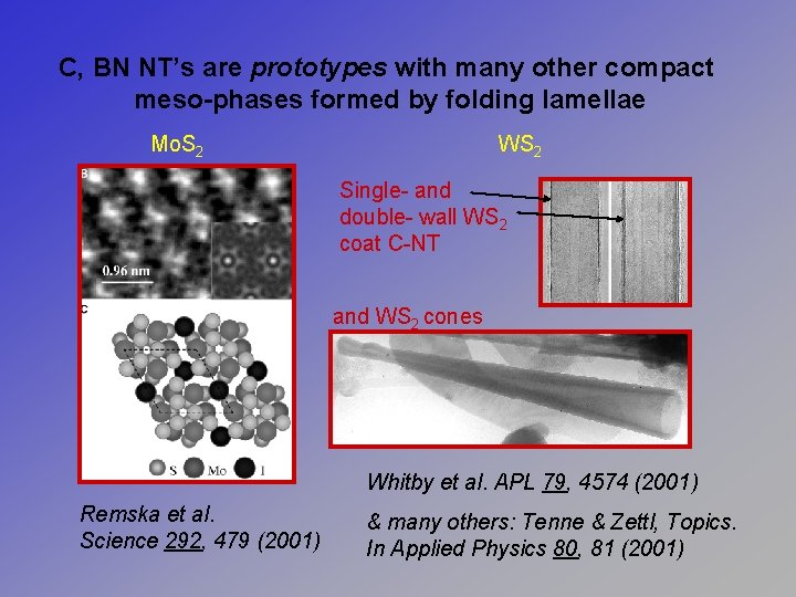 C, BN NT’s are prototypes with many other compact meso-phases formed by folding lamellae