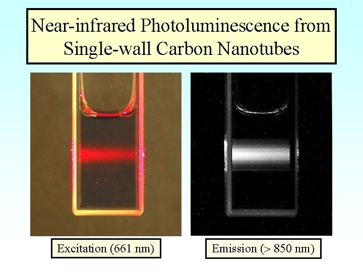 Near-infrared Photoluminescence from Single-wall Carbon Nanotubes Excitation (661 nm) Emission ( 850 nm) 