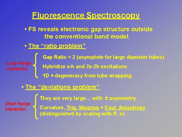 Fluorescence Spectroscopy • FS reveals electronic gap structure outside the conventional band model. •