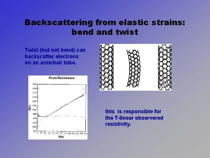 Backscattering from elastic strains: bend and twist Twist (but not bend) can backscatter electrons