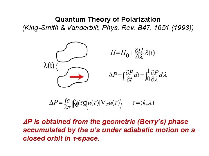 Quantum Theory of Polarization (King-Smith & Vanderbilt, Phys. Rev. B 47, 1651 (1993)) DP