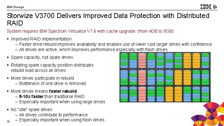 IBM Storage Storwize V 3700 Delivers Improved Data Protection with Distributed RAID System requires