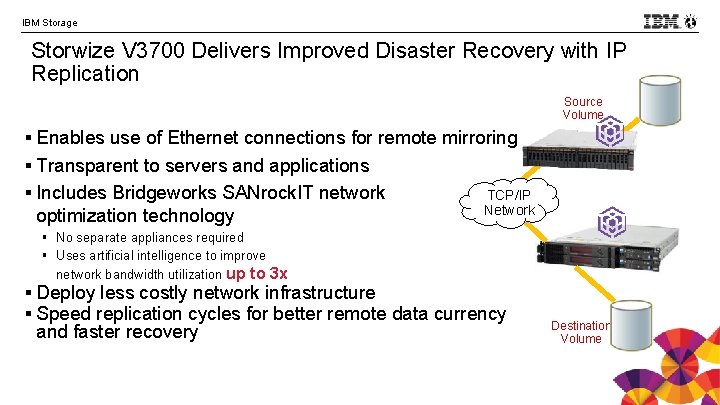 IBM Storage Storwize V 3700 Delivers Improved Disaster Recovery with IP Replication Source Volume