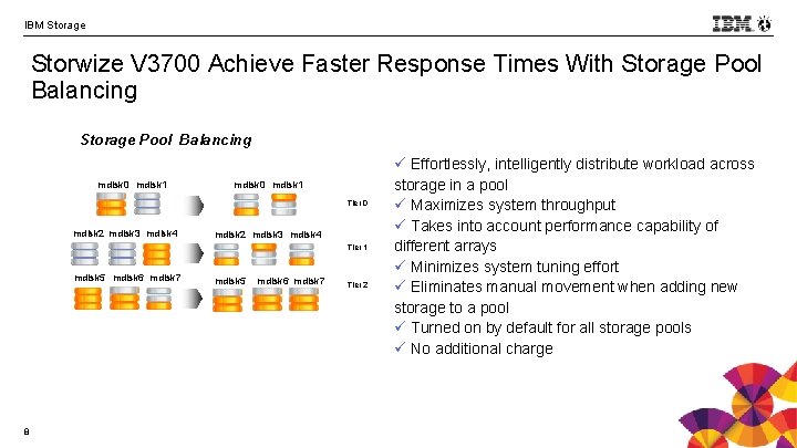 IBM Storage Storwize V 3700 Achieve Faster Response Times With Storage Pool Balancing §Storage