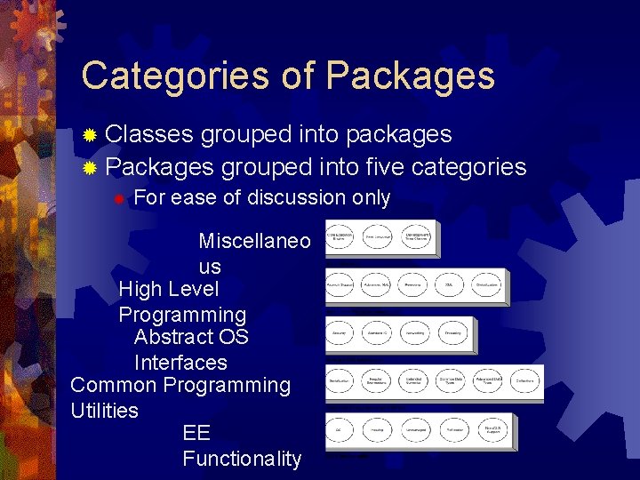 Categories of Packages ® Classes grouped into packages ® Packages grouped into five categories