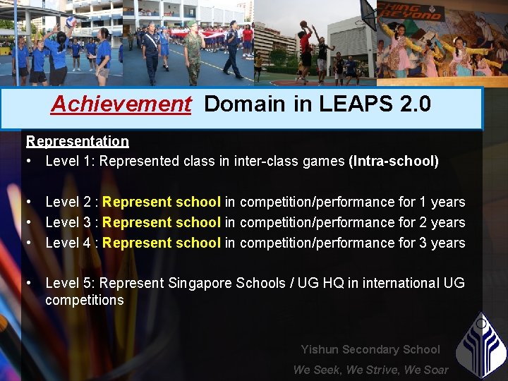 Achievement Domain in LEAPS 2. 0 Representation • Level 1: Represented class in inter-class