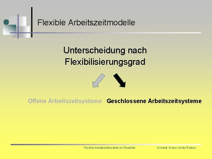 Flexible Arbeitszeitmodelle Unterscheidung nach Flexibilisierungsgrad Offene Arbeitszeitsysteme Geschlossene Arbeitszeitsysteme Flexible Arbeitszeitmodelle im Überblick Dominik