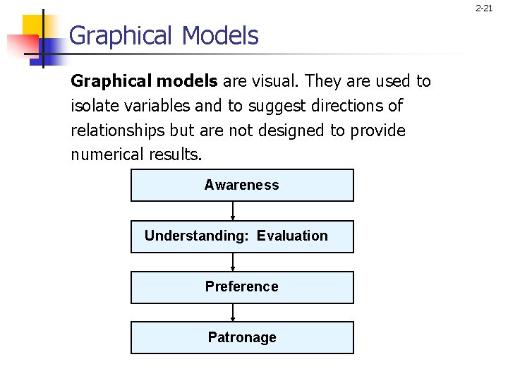 2 -21 Graphical Models Graphical models are visual. They are used to isolate variables