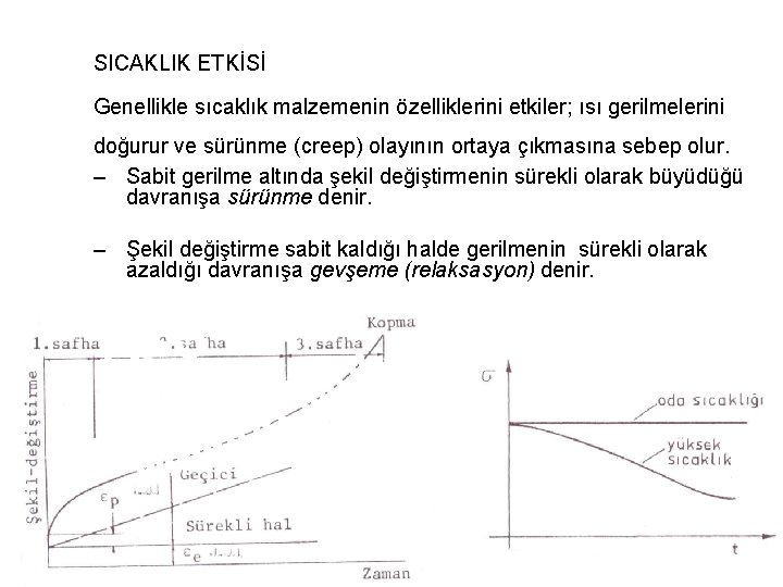 SICAKLIK ETKİSİ Genellikle sıcaklık malzemenin özelliklerini etkiler; ısı gerilmelerini doğurur ve sürünme (creep) olayının SICAKLIK ETKİSİ Genellikle sıcaklık malzemenin özelliklerini etkiler; ısı gerilmelerini doğurur ve sürünme (creep) olayının