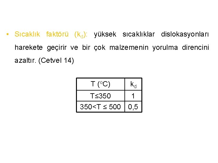  • Sıcaklık faktörü (kd): yüksek sıcaklıklar dislokasyonları harekete geçirir ve bir çok malzemenin