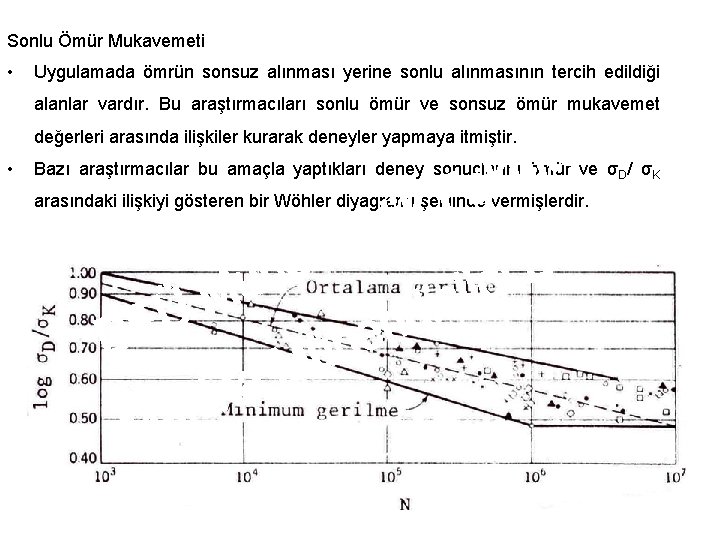 Sonlu Ömür Mukavemeti • Uygulamada ömrün sonsuz alınması yerine sonlu alınmasının tercih edildiği alanlar