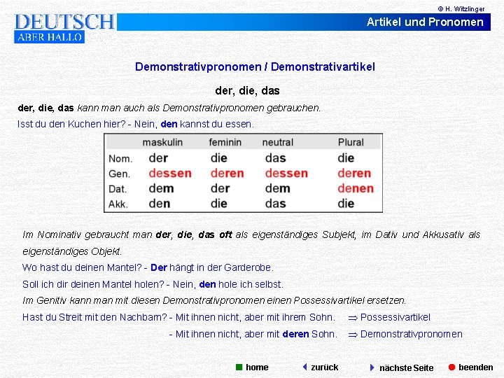 © H. Witzlinger Artikel und Pronomen Demonstrativpronomen / Demonstrativartikel der, die, das kann man