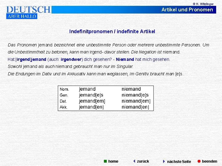 © H. Witzlinger Artikel und Pronomen Indefinitpronomen / indefinite Artikel Das Pronomen jemand bezeichnet