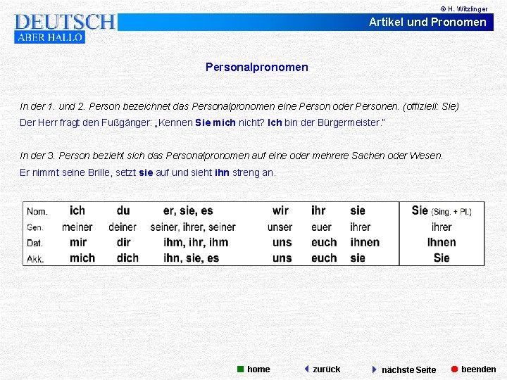 © H. Witzlinger Artikel und Pronomen Personalpronomen In der 1. und 2. Person bezeichnet