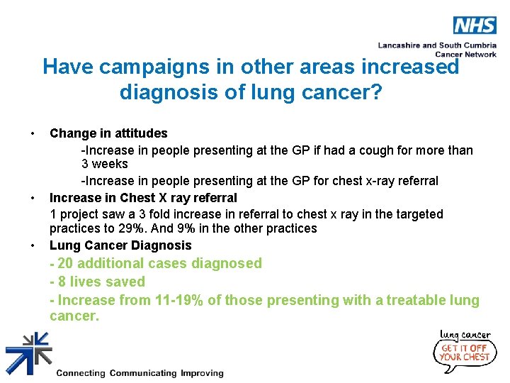 Have campaigns in other areas increased diagnosis of lung cancer? • • • Change