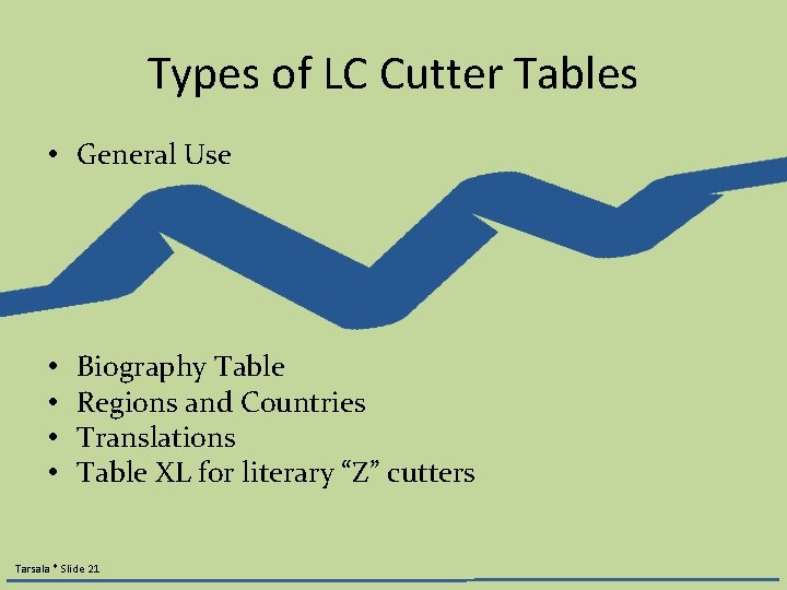 Types of LC Cutter Tables • General Use • • Biography Table Regions and