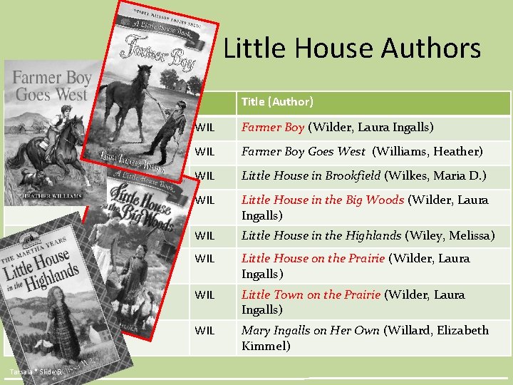 Little House Authors Cutter Tarsala * Slide 5 Full Last Name Title (Author) WIL