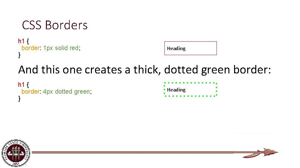CSS Borders h 1 { border: 1 px solid red; } Heading And this