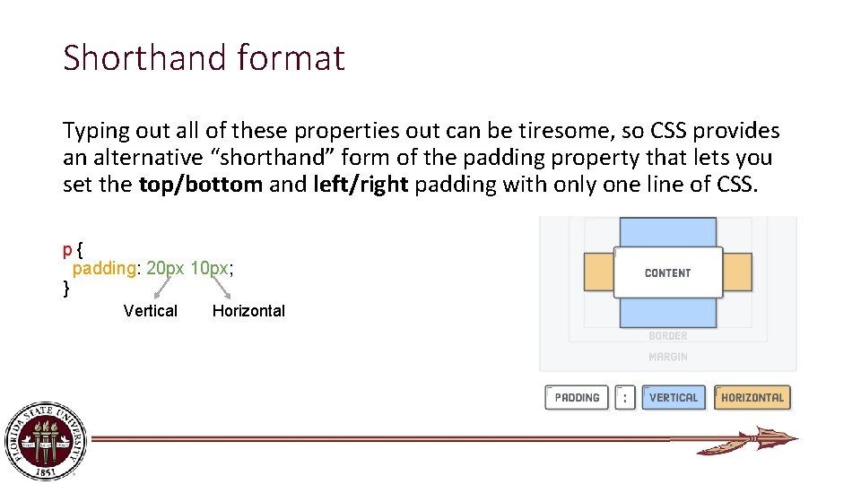 Shorthand format Typing out all of these properties out can be tiresome, so CSS