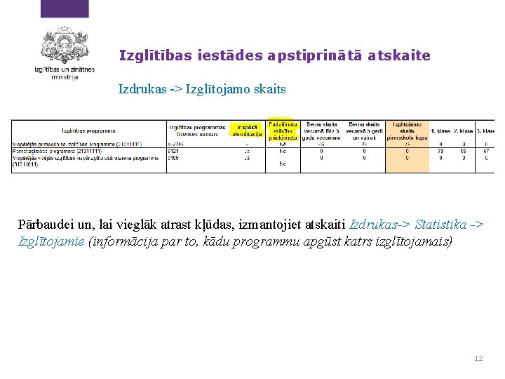Izglītības iestādes apstiprinātā atskaite Izdrukas -> Izglītojamo skaits Pārbaudei un, lai vieglāk atrast kļūdas,