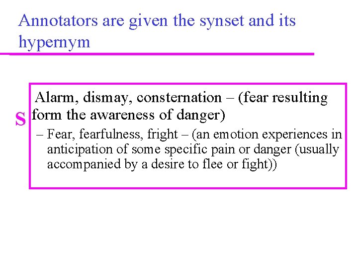 Annotators are given the synset and its hypernym S Alarm, dismay, consternation – (fear