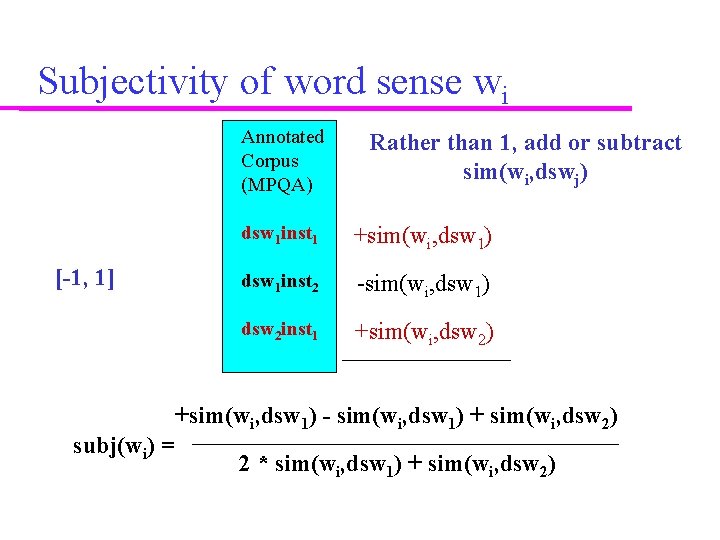 Subjectivity of word sense wi Annotated Corpus (MPQA) [-1, 1] subj(wi) = Rather than