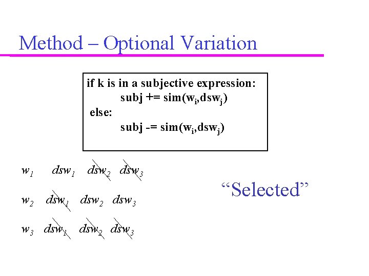 Method – Optional Variation if k is in a subjective expression: subj += sim(wi,